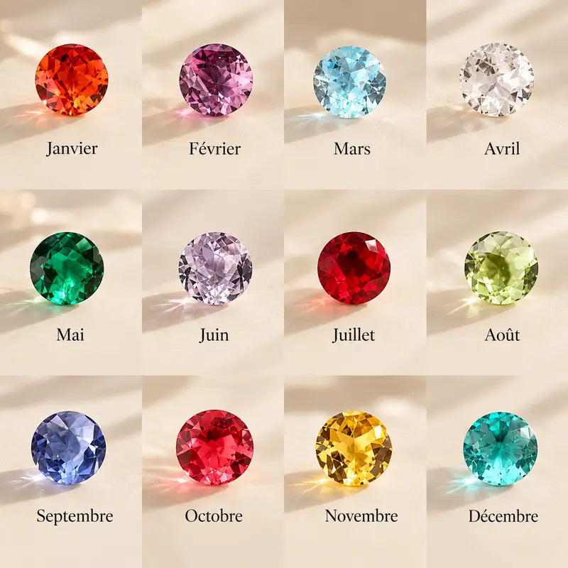 couleurs pierres de naissance par mois